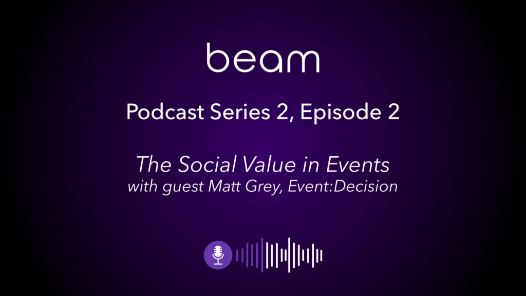 The Social Value in Events
